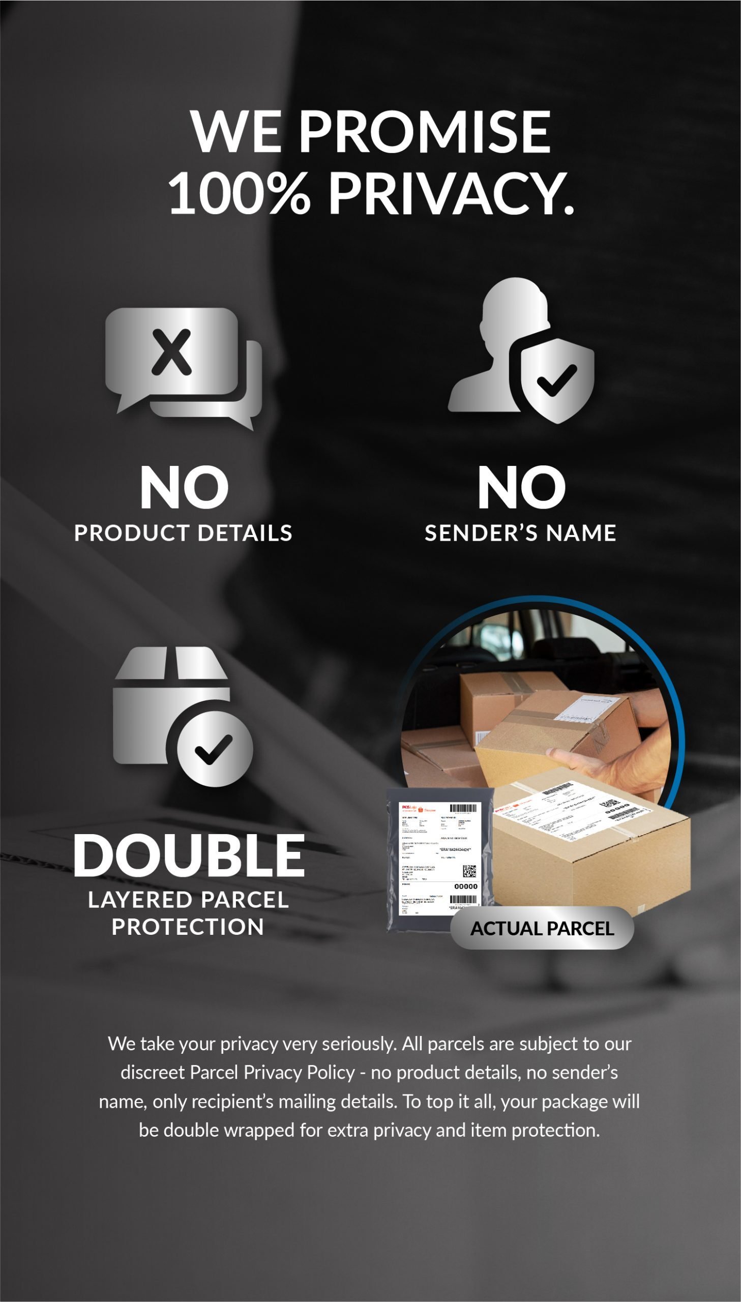 we promise 100% Privacy mobile